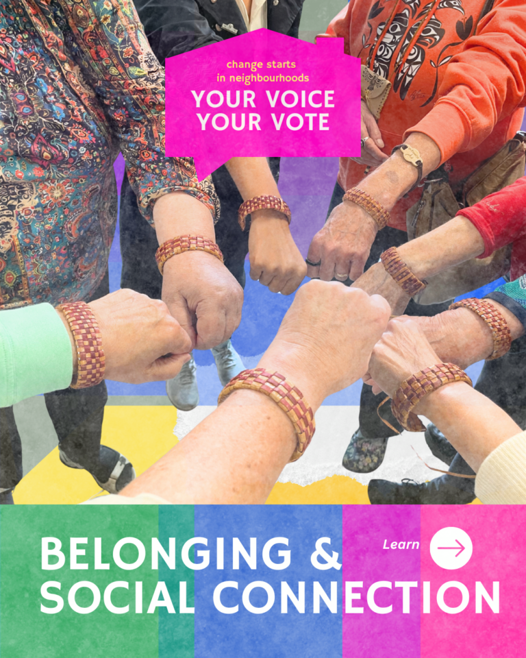 Belonging & Social Connection: What does this mean to you?